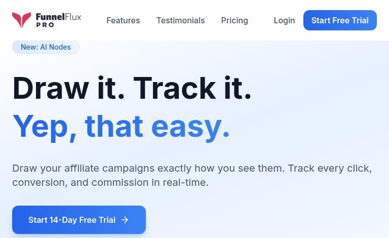 How Funnelflux Helps You Track and Improve Your Ads nakedporns